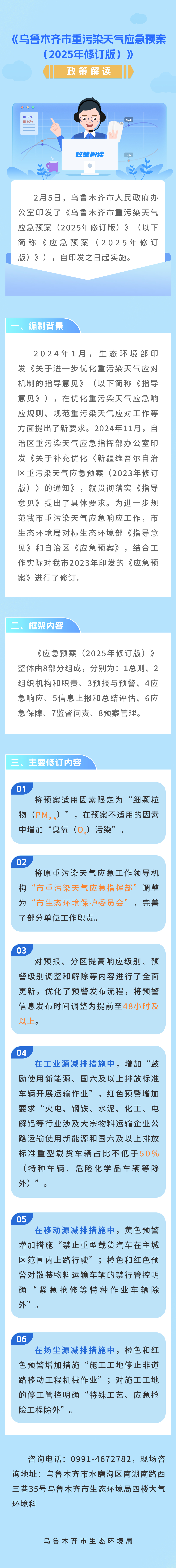 《烏魯木齊市重污染天氣應急預案（2025年修訂版）》政策解讀